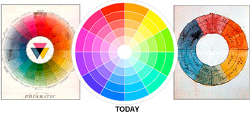 Color Wheel - Color and Design